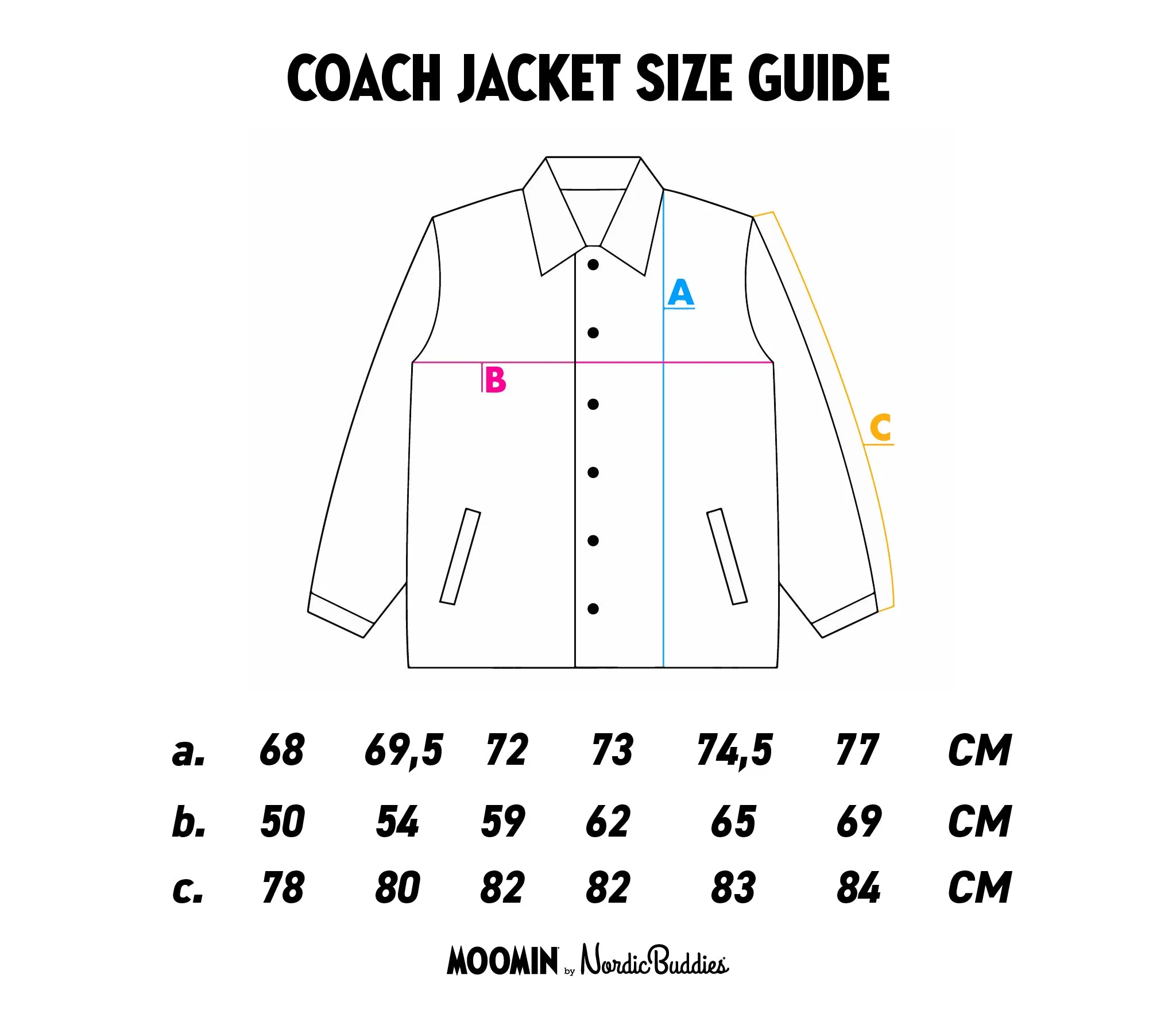 Forest Green Moomintroll Coach Jacket - Premium Quality